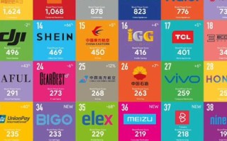 332广告联盟，揭开骗局的真相