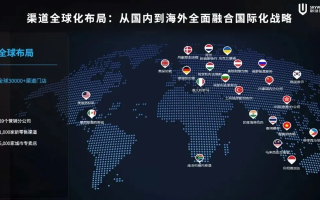 万盟，重塑全球商业版图的新篇章