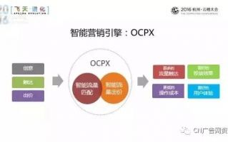 XK广告联盟，重塑数字营销新生态，引领广告创新潮流