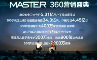 360微盟，重塑企业营销生态，引领数字化时代新风尚