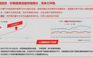 114Lib广告联盟，打造高效精准广告投放的秘诀