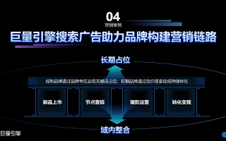 宜搜广告联盟，精准营销，开启数字时代广告投放新篇章