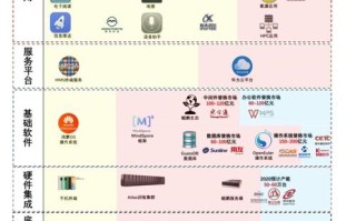 弹窗联盟，重塑数字时代的用户交互新生态