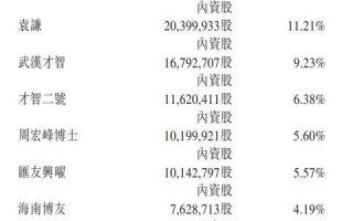 友亿广告营销，打造品牌新高度，引领市场新潮流