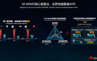 广告联盟，连接广告主与发布者的桥梁