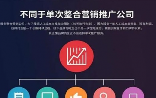 去搜广告联盟，揭秘互联网广告联盟的黑幕与真相