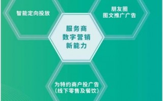 布甲广告联盟，重塑数字营销新生态，引领企业高效增长