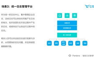 探索交友CPA联盟，构建高效社交网络的商业策略与实践