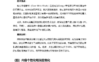 希望传媒CPC联盟，重塑数字营销生态，引领未来广告新趋势