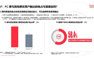 CPA920联盟，重塑数字营销生态的先锋力量