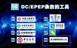 114广告联盟代码，解锁数字营销新纪元