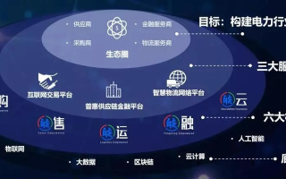 华捷广告联盟，重塑数字营销新生态的领航者