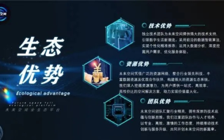 至钦联盟平台，重塑产业生态，引领数字时代新航向