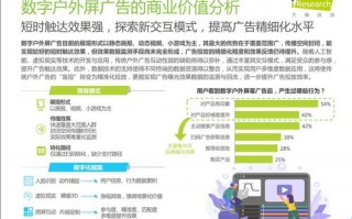 CPA70广告联盟，打造高效广告投放，实现精准营销