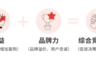 艾赢广告联盟，打造高效广告投放，助力企业实现营销目标