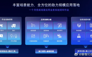聚流平台，重塑数字时代商业生态的新引擎