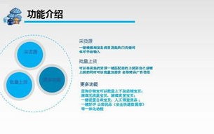 卧富高佣金联盟，重塑电商分销新生态