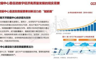 麦告广告联盟，重塑数字营销新生态
