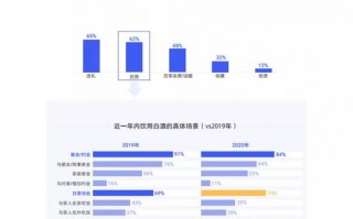 百度点击，解锁数字营销新纪元