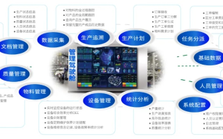 领印移动联盟，重塑数字时代商业版图的新引擎