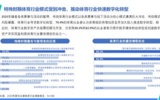 右下角漂浮的联盟，重塑数字时代的信息交互新生态