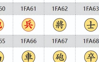 探索个性字符，从符号到自我表达的演变