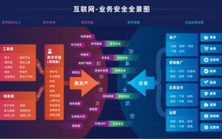 56CPA联盟，解锁数字营销新纪元的高效策略