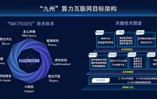 IP686弹窗联盟，重塑互联网广告生态的革新力量
