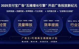 沃日付广告联盟，打造高效广告投放，助力企业精准营销