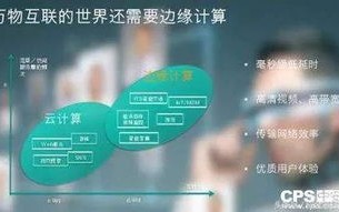 享通移动联盟，重塑通信行业的未来版图