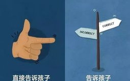倾听内心的声音，让你的朋友评价你，探索真实的自我