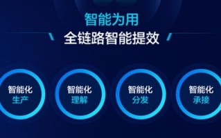 567广告联盟，打造高效广告投放，引领数字营销新风尚