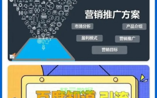 中易广告联盟，打造高效广告推广，助力企业飞速成长