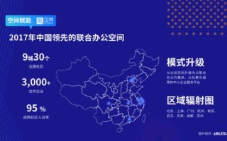 成果网联盟，打造知识共享新生态，赋能个人与企业成长