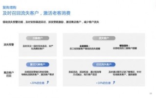 易发微信联盟，打造私域流量，开启微信营销新篇章