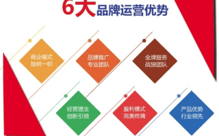 人财通广告联盟，打造高效广告推广，助力企业财富增长