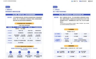 深度剖析广告联盟评测网，如何精准选择高效广告平台