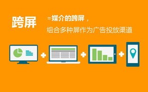 看阔广告联盟，重塑数字营销新生态的领航者