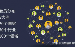 CPA交友联盟，重塑职场人脉，开启精英社交新篇章