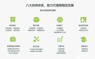 冰度站长联盟，互联网内容创业者的共赢平台