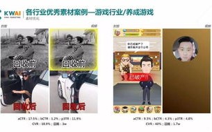 微擎广告联盟，打造高效精准广告投放的秘诀