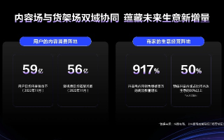 乐桃广告联盟，打造高效广告生态，引领数字营销新风尚