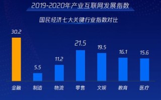 五月天广告联盟，创意与实效并驱的营销策略新探索