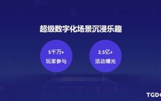 探索166交友CPA联盟，重塑社交与商业的边界