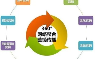 拓客广告联盟，打造精准营销，引领流量新纪元