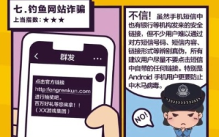 网络广告诈骗行为揭秘，如何识别与防范