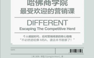 探索Google广告联盟，解锁高效在线营销的新篇章