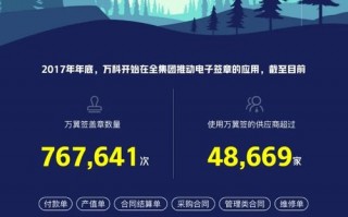 Advendor广告联盟，重塑数字营销生态的革新力量