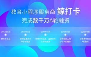别傻广告联盟，重塑数字营销的智慧与效率