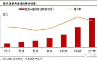 优量联盟，重塑数字广告生态，引领高效流量变现新时代